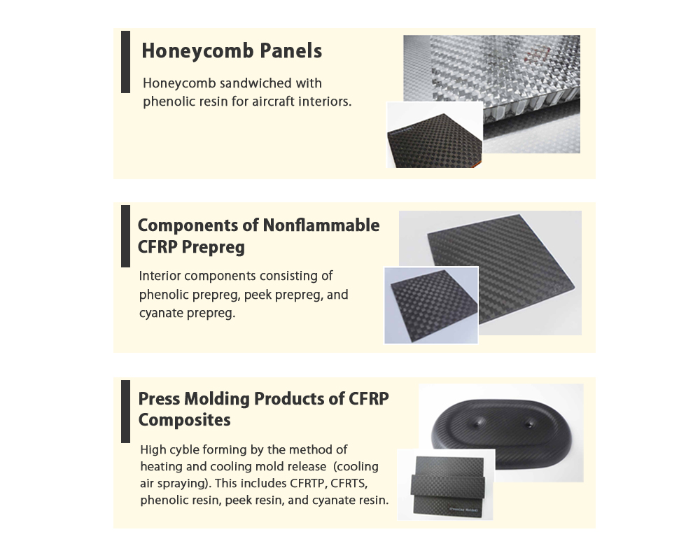 three methods of shaping CFRP, Honeycomb Panels, Components of Nonflammable DFRP prepreg, Press Molding Products of CFRP Composites